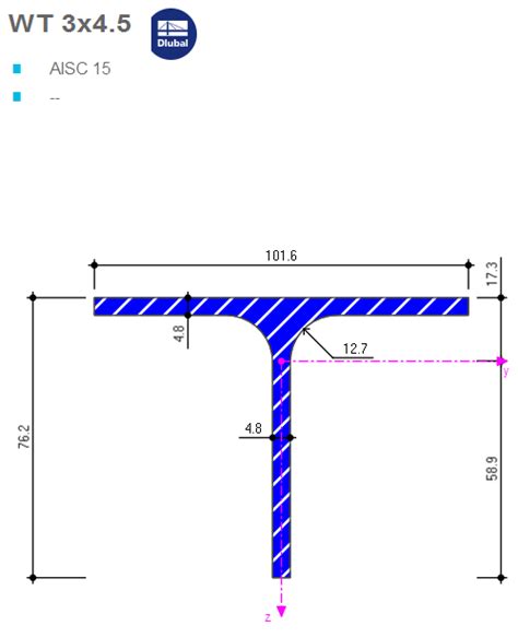 WT3x4.25 Dimensions 